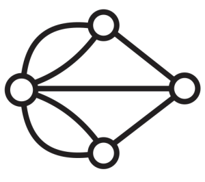 Figura 1 - Grafo desenhado por Leonard Euler.