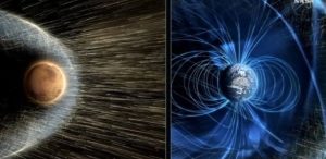 Campo magnético artificial protegeria Marte da radiação e dos ventos solares 