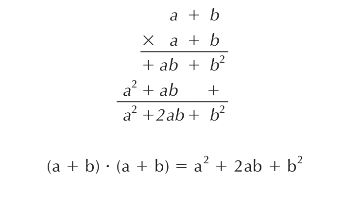 Quadrado da Diferença