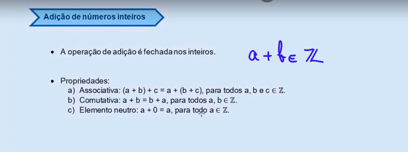 Imagem ilustrativa de adição com números inteiros