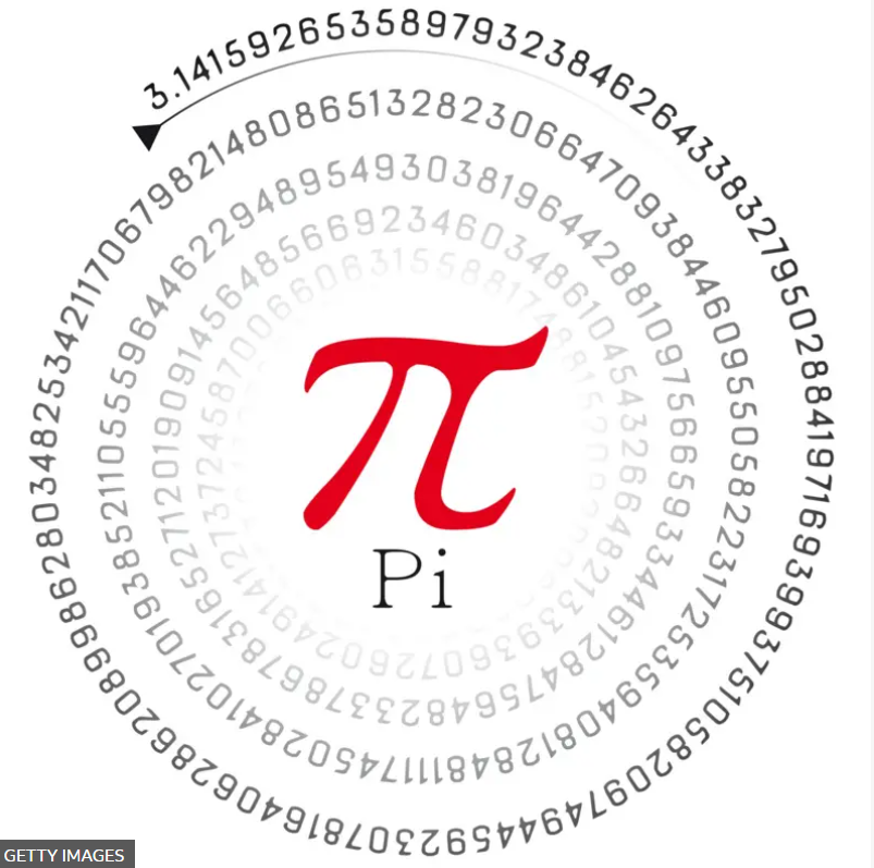O número pi (p) tem infinitas casas decimais que não seguem um padrão lógico. Mas, para quase todas as aplicações práticas, é suficiente usar 3,1416.