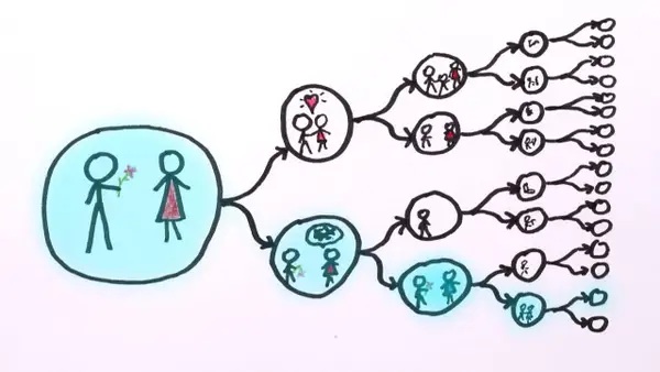 Visualização conceitual de múltiplos universos paralelos ramificando-se