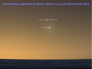 Venus-Marte-e-Lua-em-20-Fev-2015-1024x766