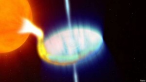 O buraco negro V404 Cygni estava "quieto" desde 1989
