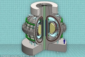Os reatores de fusão, teoricamente, podem ser uma fonte ilimitada de energia.