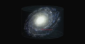 Passando Órion, veríamos então a Via Láctea inteira e suas centenas de bilhões de estrelas. O ponto vermelho na imagem mostra o nosso Sistema Solar 