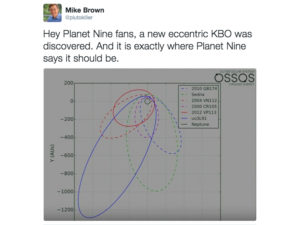 Mike Brown, o mesmo cientista que “assassinou” Plutão, posta no Twitter dados de objetos celestes que, por sua órbita e localização, parecem estar sob influência de um planeta grande e distante, bem além de Netuno